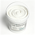 Modeling Paste