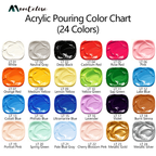 Montelise fluid acrylic pouring color chart with LT color numbers