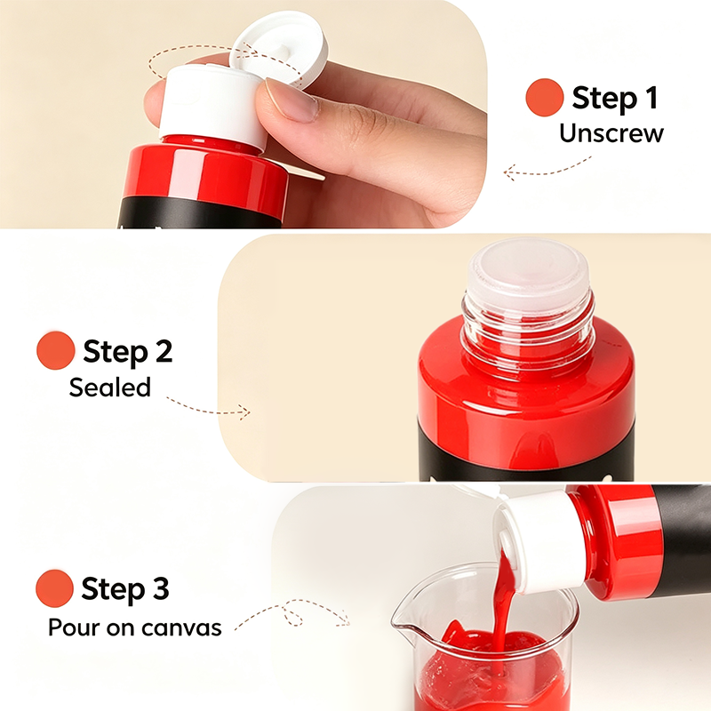 Pouring acrylic paint bottle usage steps